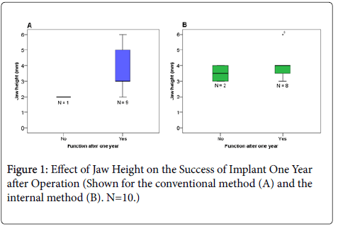 dental-health-Effect-Jaw