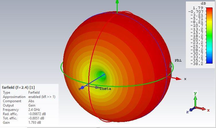 electrical-engineering-angle