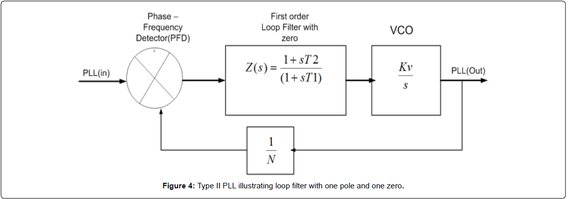 electrical-engineering-electronic-technology-one-pole