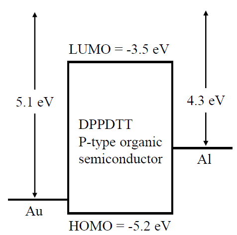 electrical-engineering-equilibrium