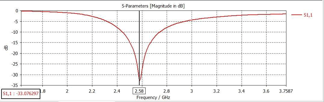 electrical-engineering-return