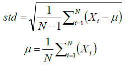 equation