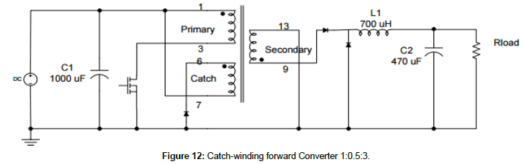 electronic-technology-Catch-winding