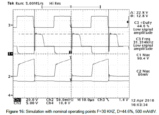 electronic-technology-Simulation