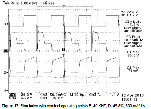 electronic-technology-Simulation