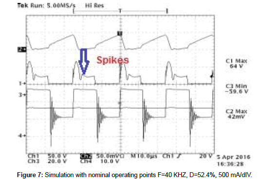 electronic-technology-Simulation-nominal