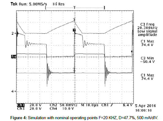 electronic-technology-Simulation-points