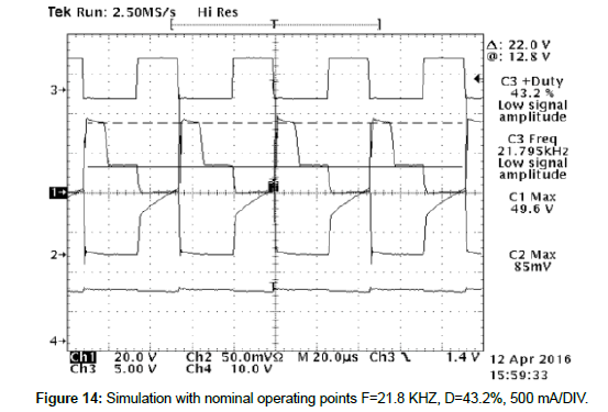 electronic-technology-Simulation-points