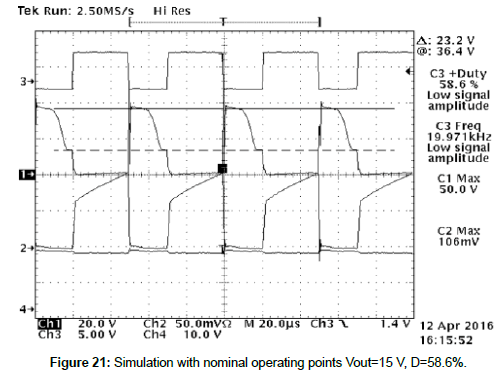 electronic-technology-Simulation-points