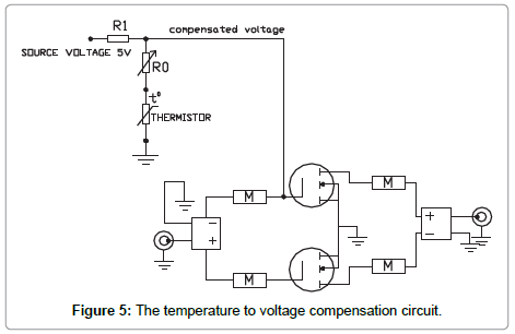 electronic-technology-compensation-circuit