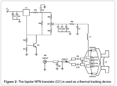 electronic-technology-thermal-tracking