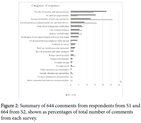 ergonomics-research-Summary