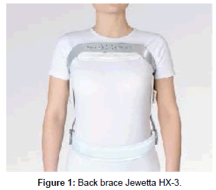 fashion-technology-Back-brace