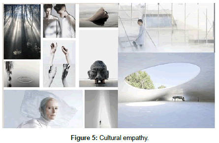 fashion-technology-Cultural-empathy