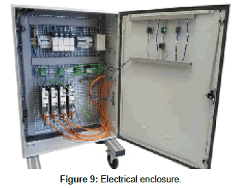 fashion-technology-Electrical-enclosure