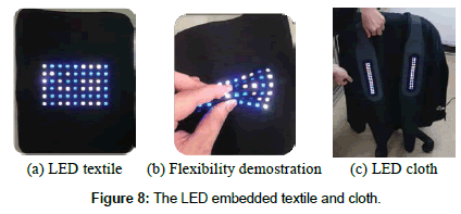 fashion-technology-LED-embedded