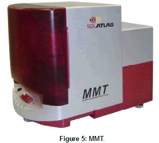 fashion-technology-MMT