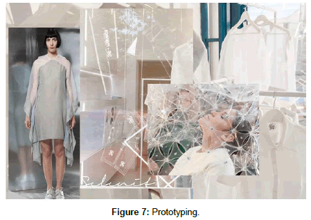 fashion-technology-Prototyping