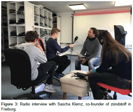 fashion-technology-Radio-interview
