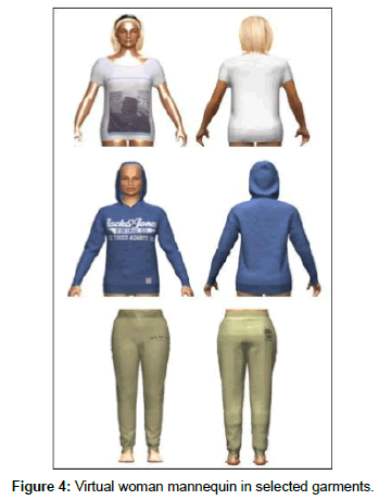 fashion-technology-Virtual-woman
