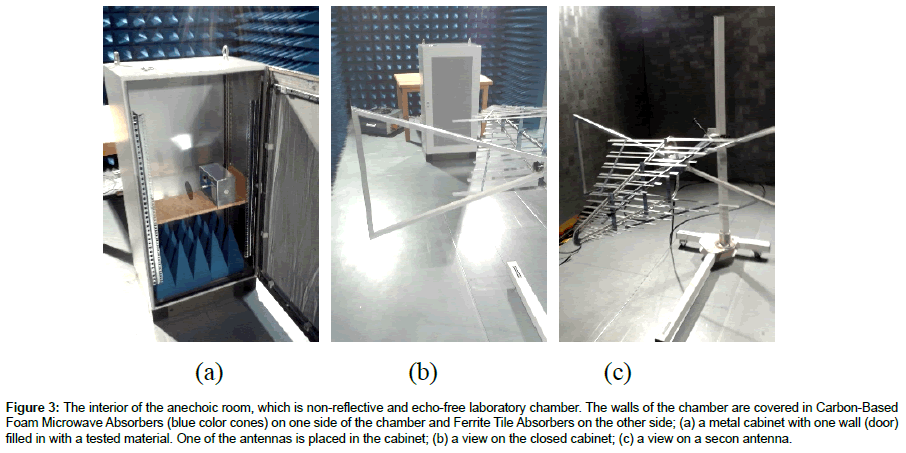 fashion-technology-anechoic-room