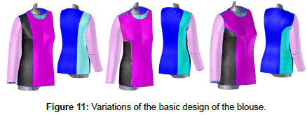 fashion-technology-basic-design