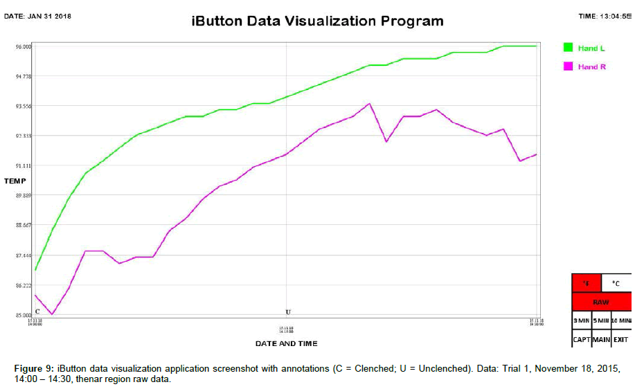 fashion-technology-data-visualization