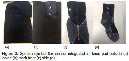 fashion-technology-sock-front