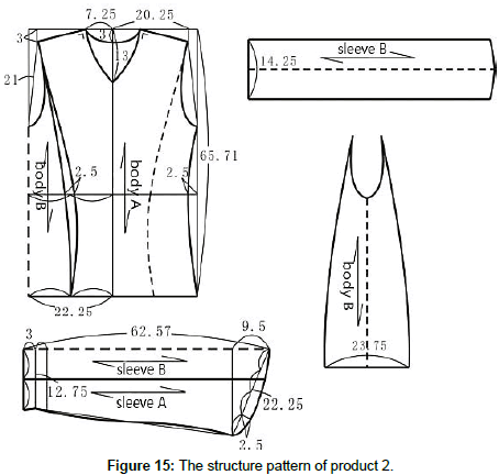 fashion-technology-structure-product