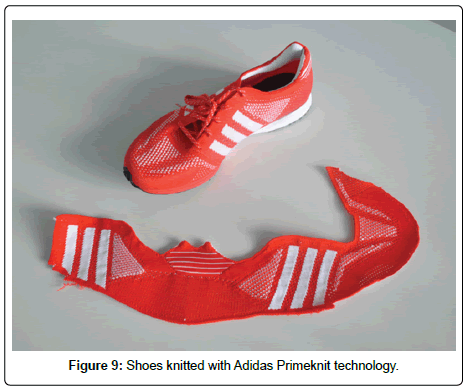 fashion-technology-textile-engineering-adidas fashion-technology-textile-engineering-adidas