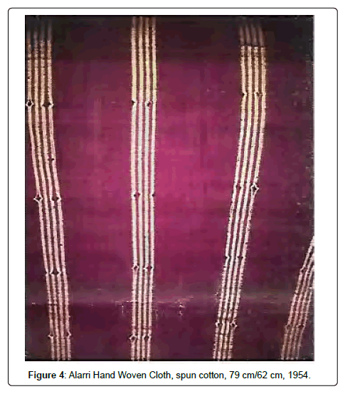 fashion-technology-textile-engineering-cotton