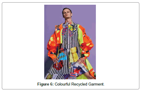 fashion-technology-textile-engineering-garment