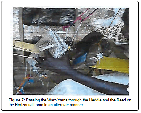 fashion-technology-textile-engineering-heddle