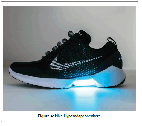 fashion-technology-textile-engineering-hyperadapt fashion-technology-textile-engineering-hyperadapt