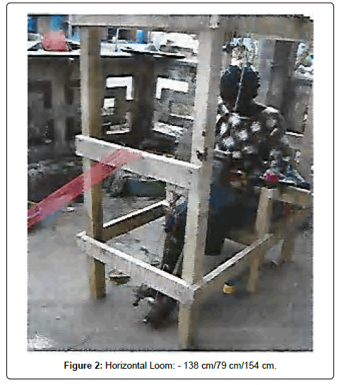 fashion-technology-textile-engineering-loom