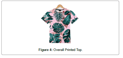 fashion-technology-textile-engineering-overall