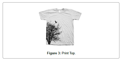 fashion-technology-textile-engineering-print