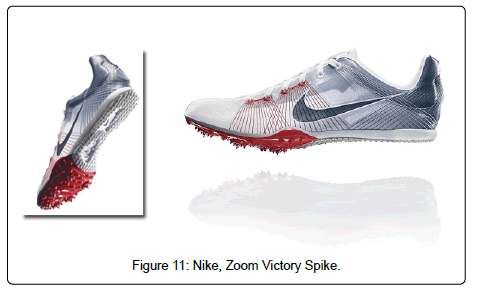 fashion-technology-textile-engineering-spike fashion-technology-textile-engineering-spike