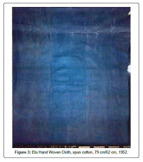 fashion-technology-textile-engineering-spun