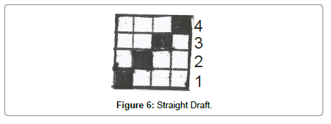 fashion-technology-textile-engineering-straight