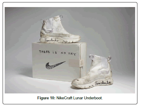 fashion-technology-textile-engineering-underboot fashion-technology-textile-engineering-underboot