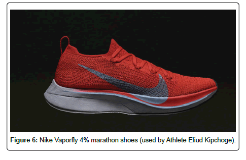 fashion-technology-textile-engineering-vaporfly fashion-technology-textile-engineering-vaporfly