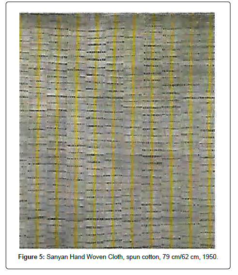 fashion-technology-textile-engineering-woven