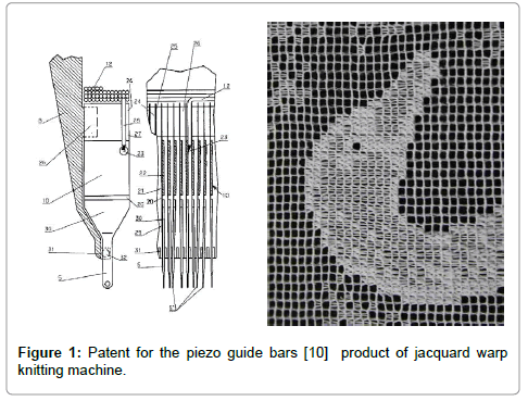 fashion-technology-textile-knitting-machine