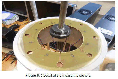 fashion-technology-textile-multiaxial-tester