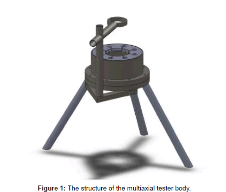 fashion-technology-textile-tester-body