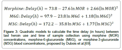 forensic-toxicology-Quadratic-models