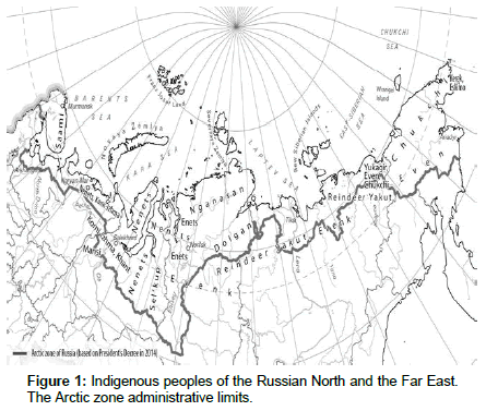 geoinformatics-geostatistics-Arctic-zone
