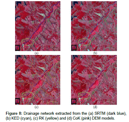 geoinformatics-geostatistics-Drainage-network