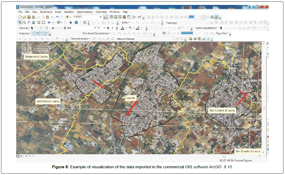 geoinformatics-geostatistics-GIS-software